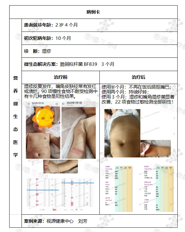 皮肤炎症的微生态解决方案